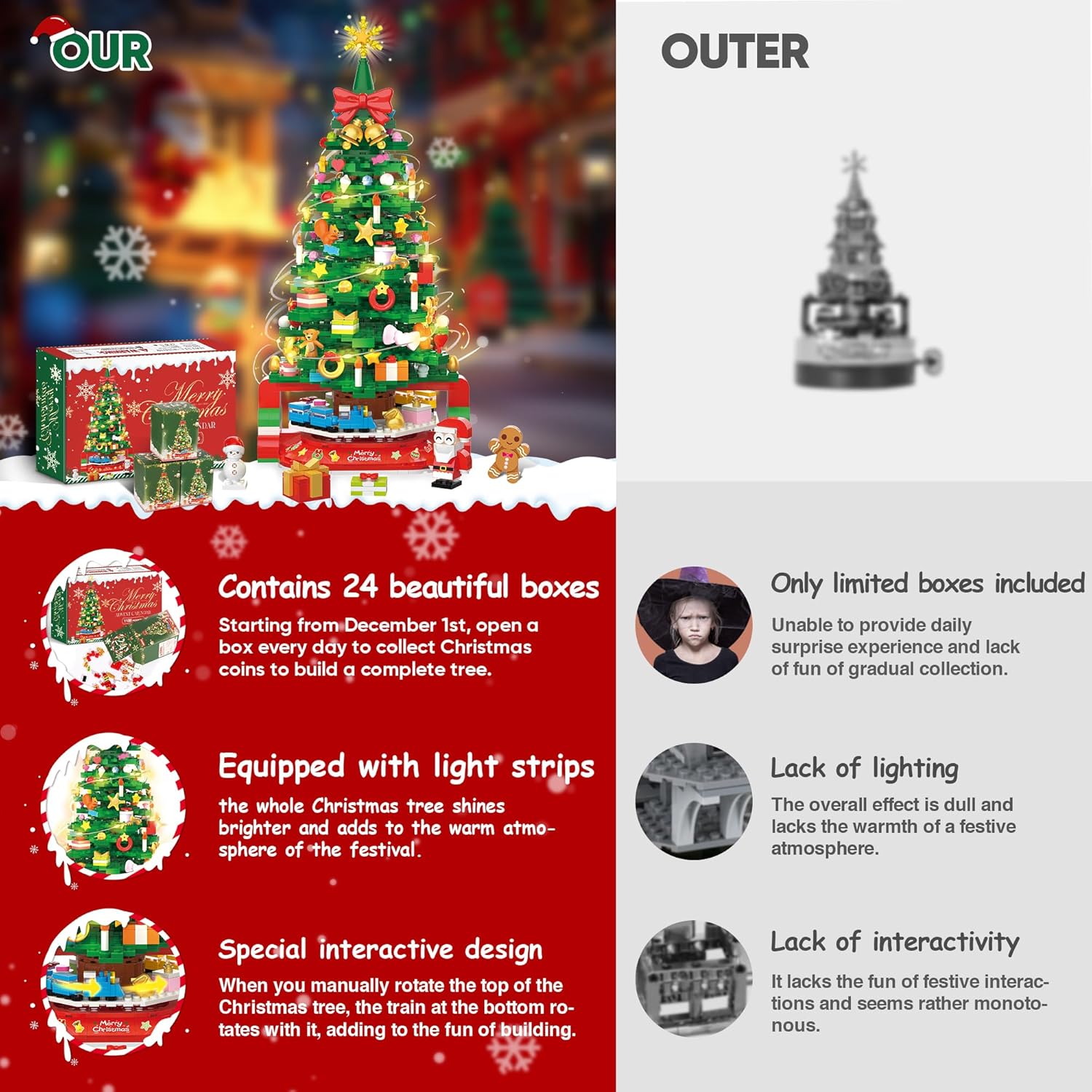 Advent Calendar Christmas Tree Building Sets